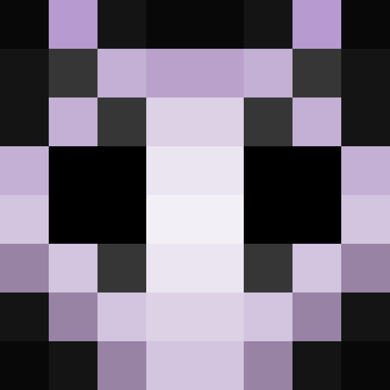 bigibas123's skin