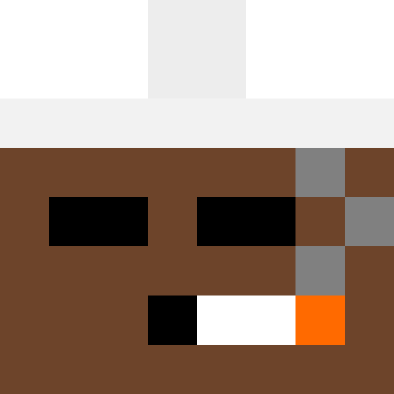 Vinikooty's skin