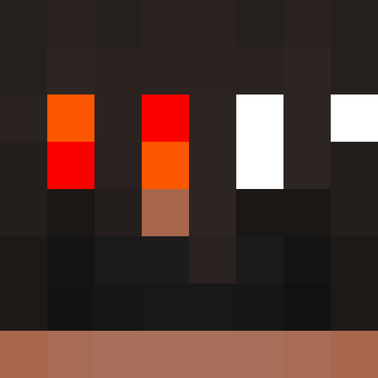 Raphi12323's skin