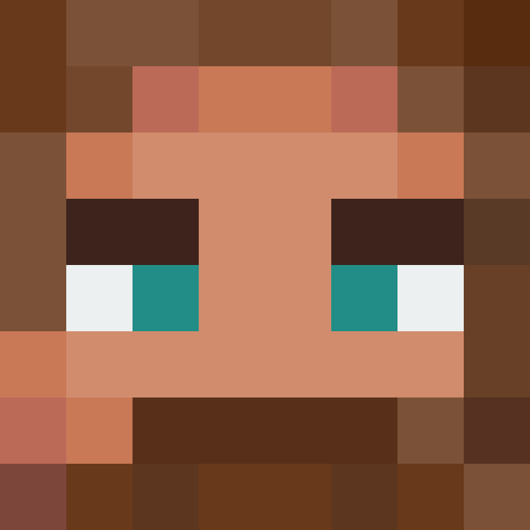Pepeak's skin