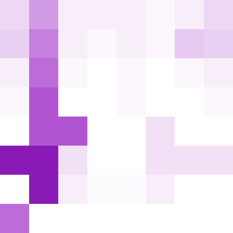 ivroycelo's skin