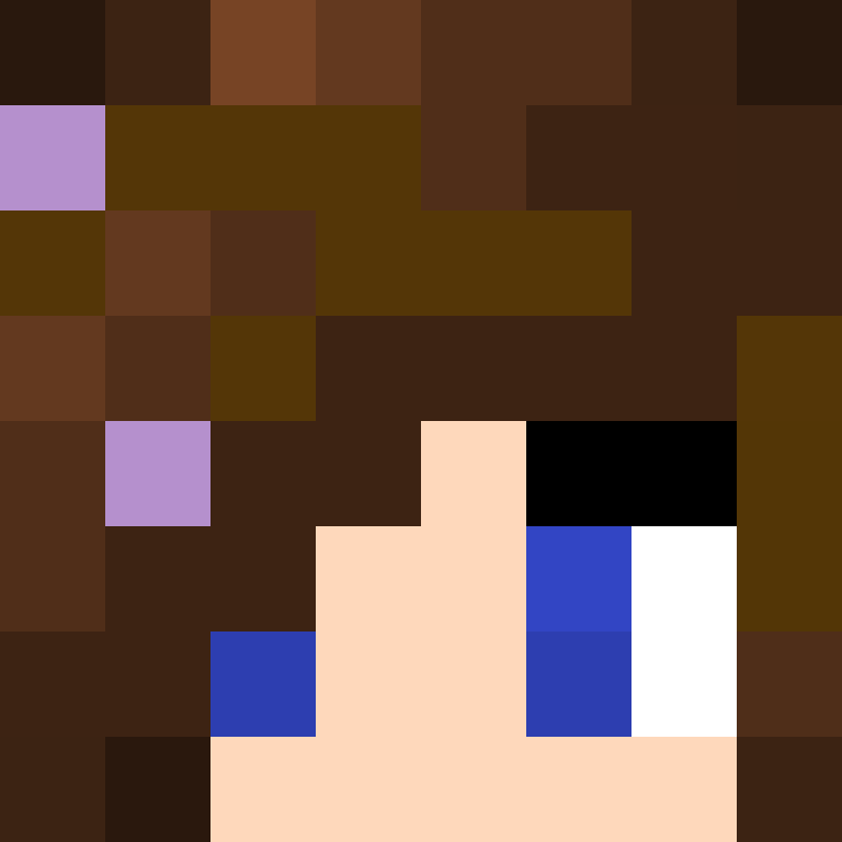 graeselcityteens's skin