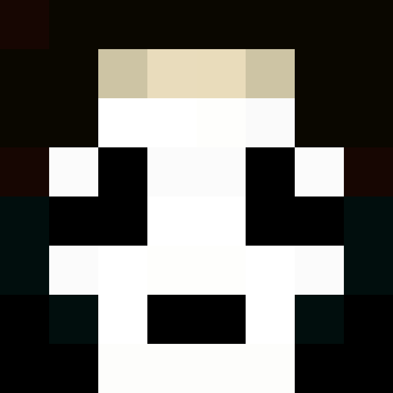 Warmemannepap's skin