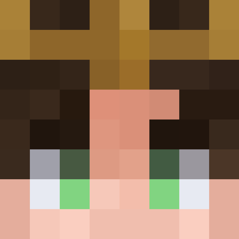Nide8383's skin