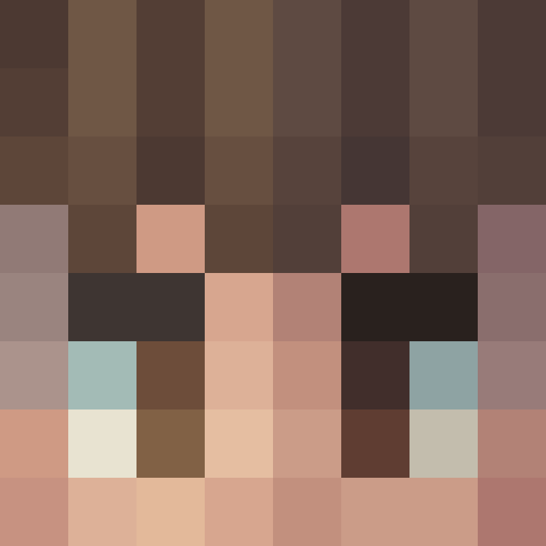 Gorime's skin