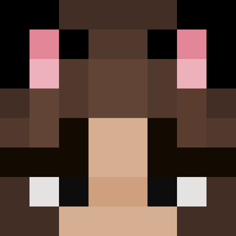 Hazathort's skin