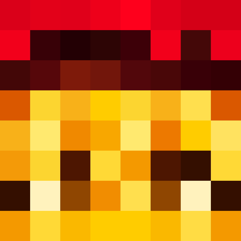 KeroseneBleach's skin