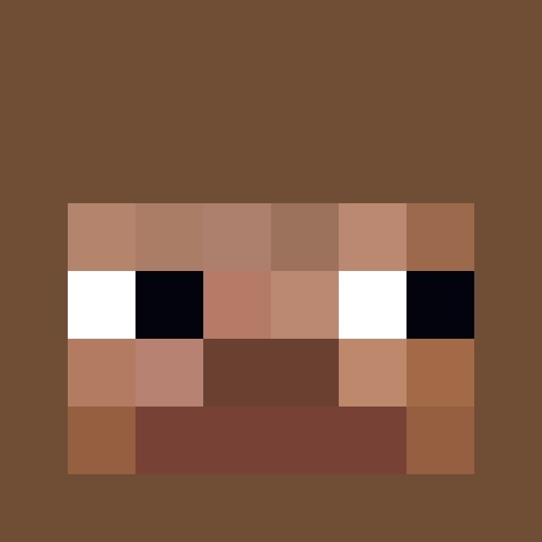 KombeToCiapak's skin
