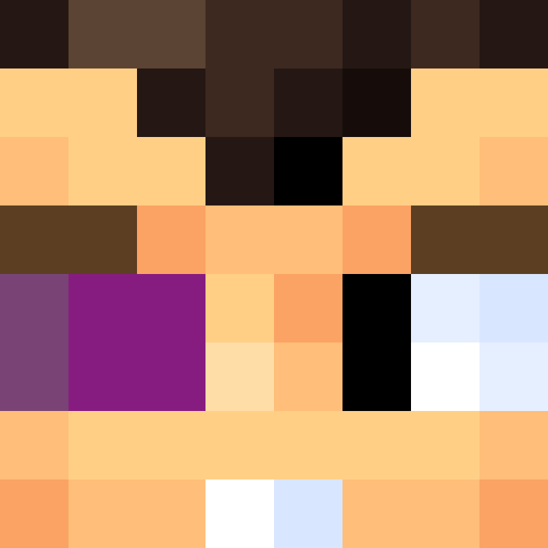Sugeng's skin
