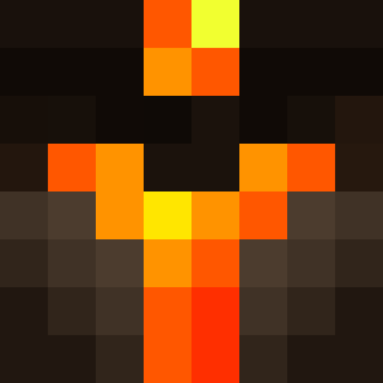LoafOfBread9370's skin