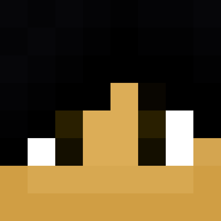 Gopanchiro's skin