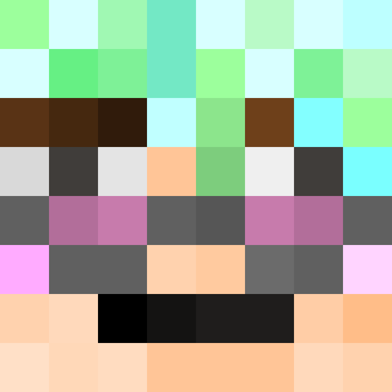 analitiktitik's skin