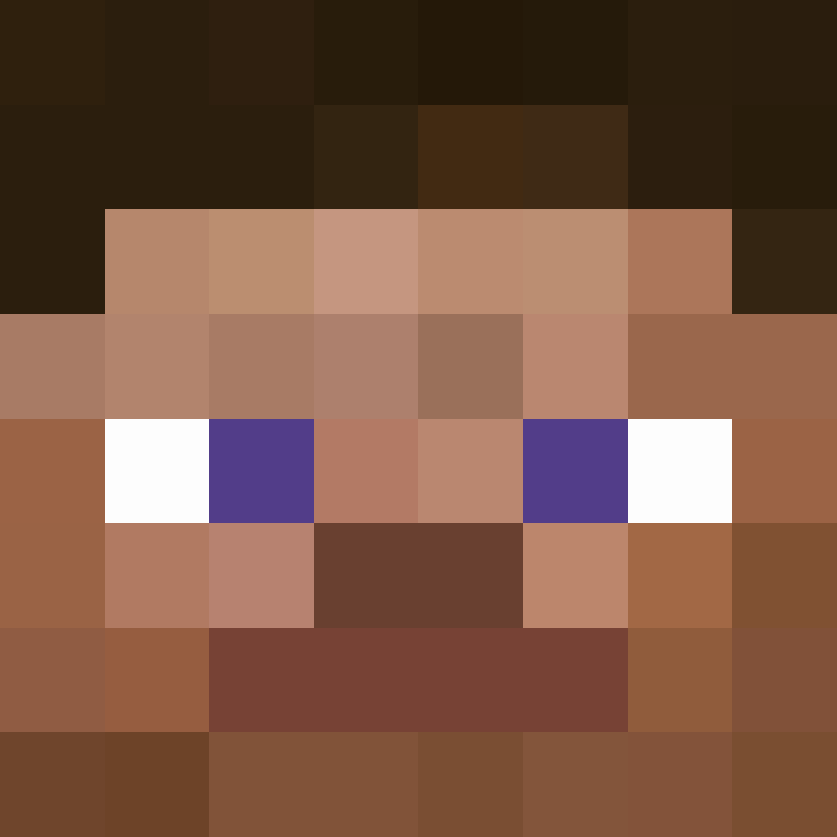 ITS_XyRonix's skin