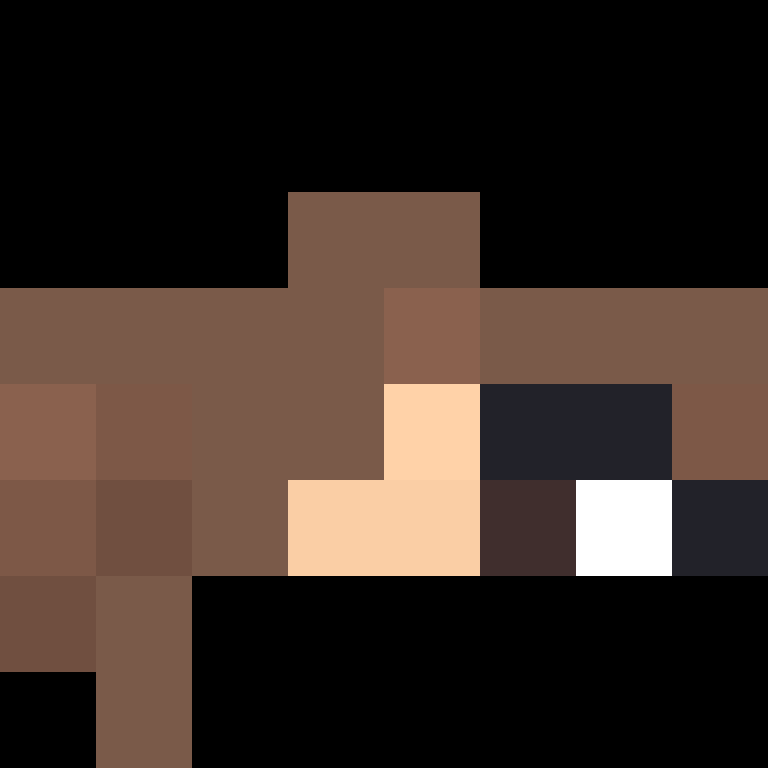 FunRizZ's skin
