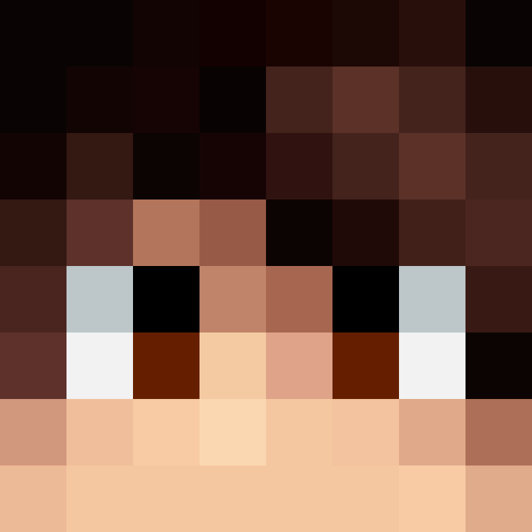 contandofardo's skin