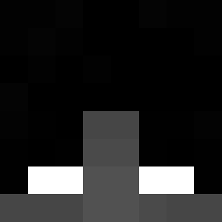 RetMC's skin
