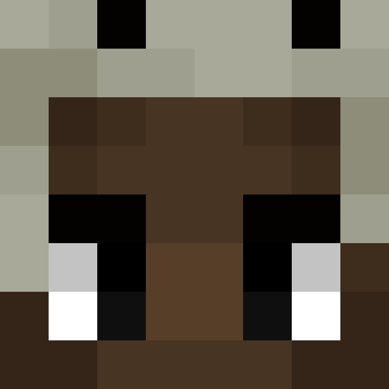 georgique's skin