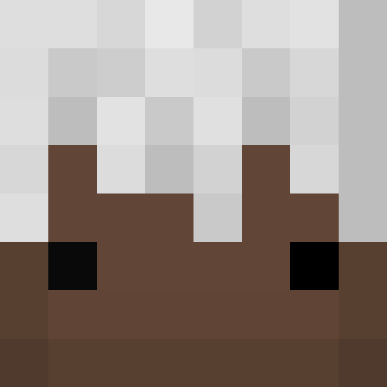 Hirio2311ssda's skin