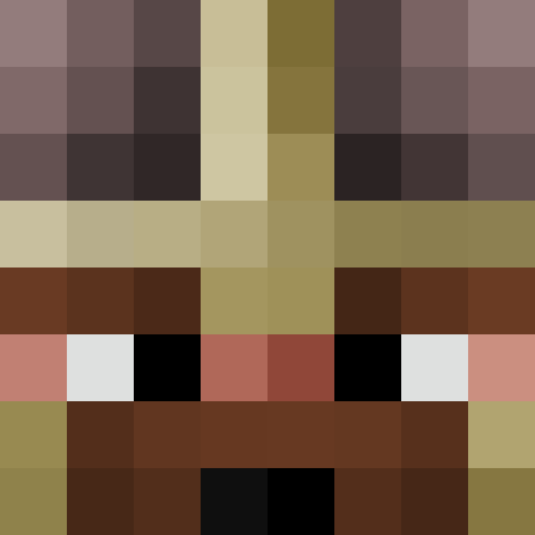Rabkii's skin