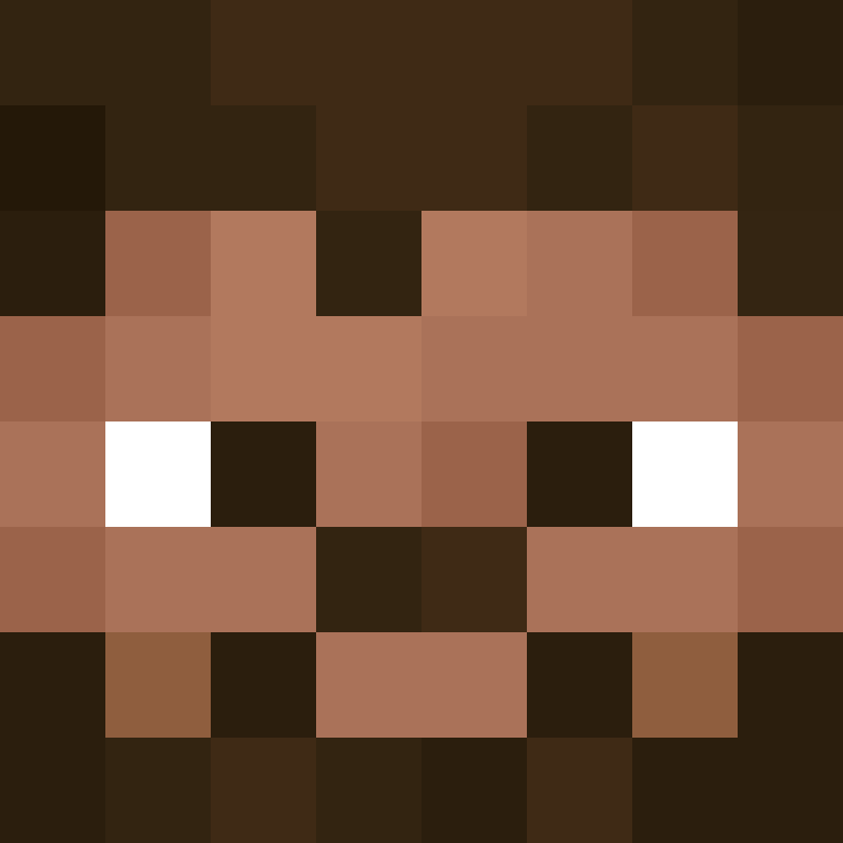 Cisu7's skin