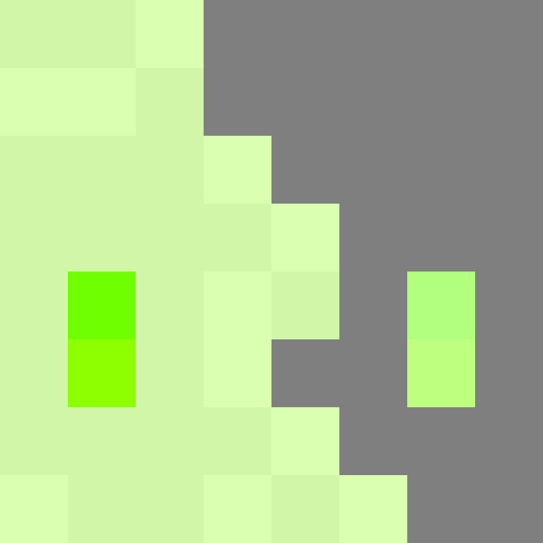 Tititiago's skin