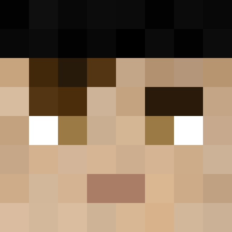 RockanStar's skin