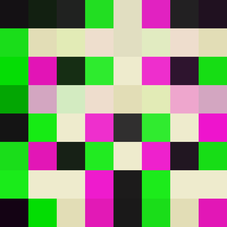 ogirr's skin