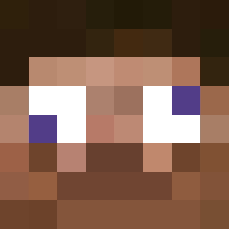 wo_do's skin