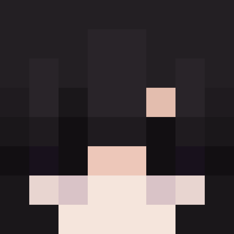 Bancada's skin