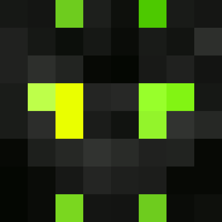 m3llym3lly's skin