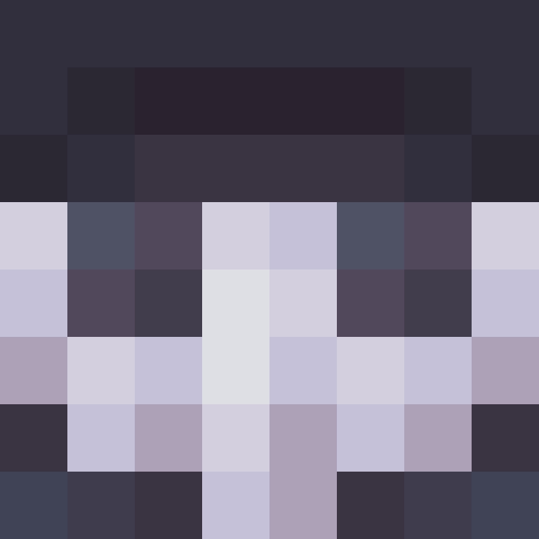 wonderbat4321's skin
