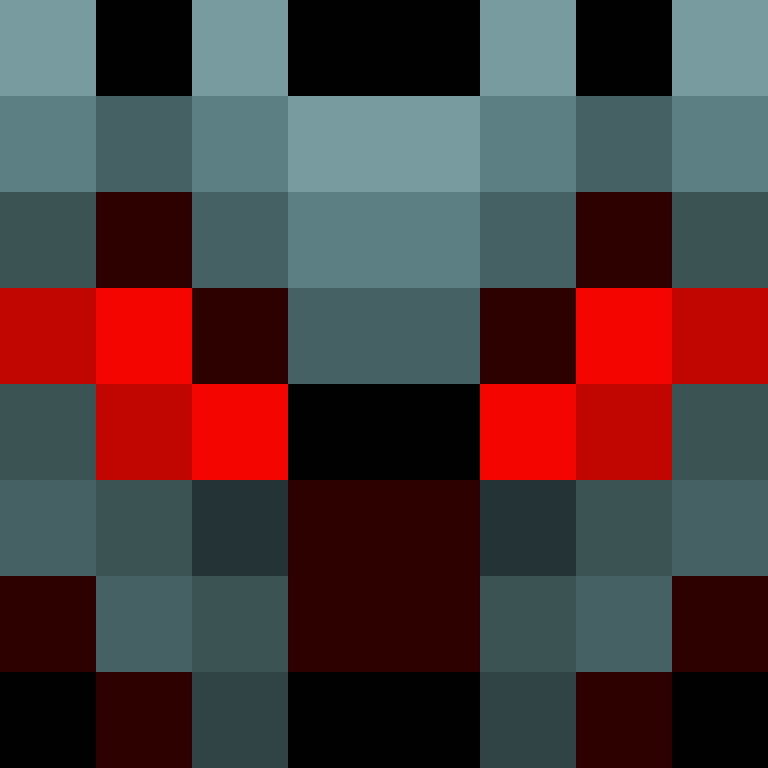 ht1investor's skin