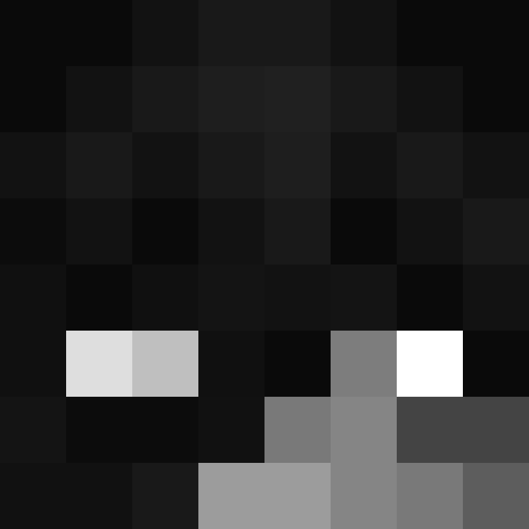 x153z's skin