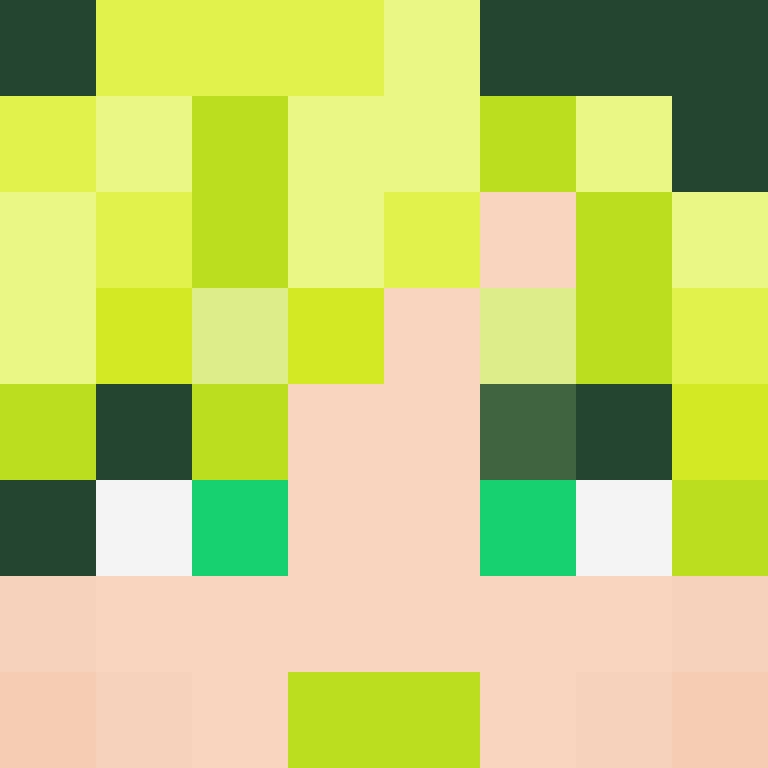 Cizzaroo's skin