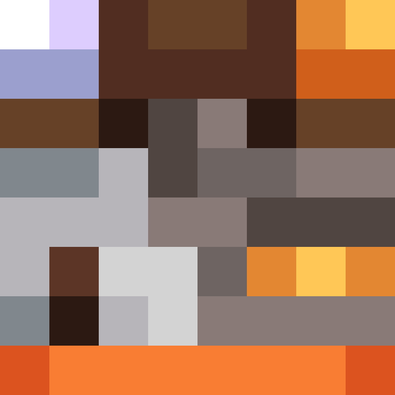invixtia's skin