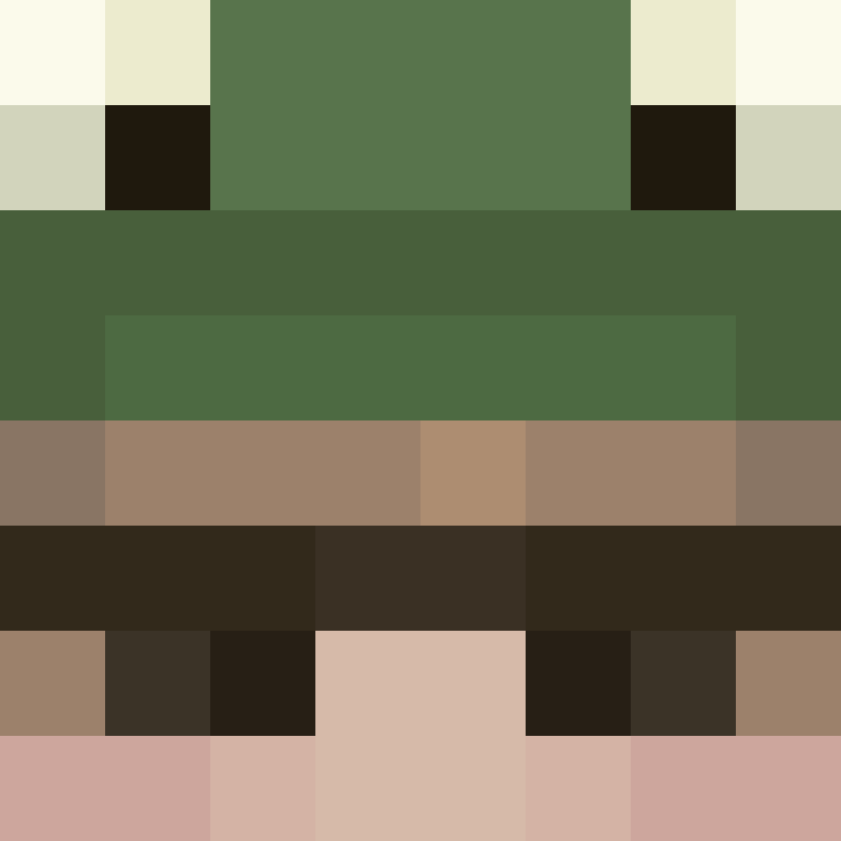 KIKINSkyujs's skin