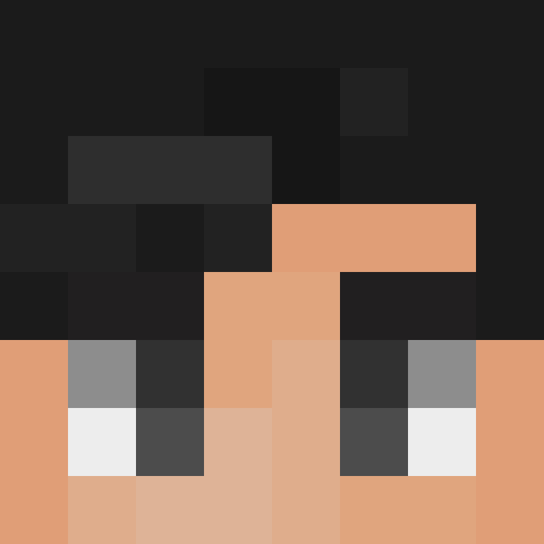 most_likely_afk's skin