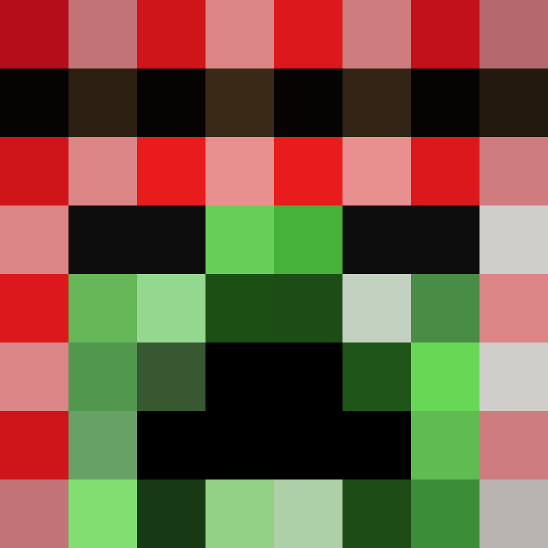 Kakasza's skin