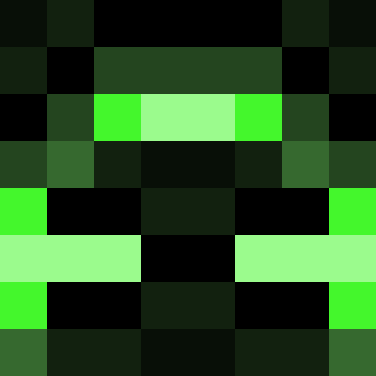 Thoju's skin
