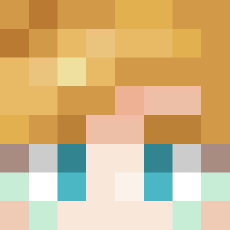 Diogostosao's skin
