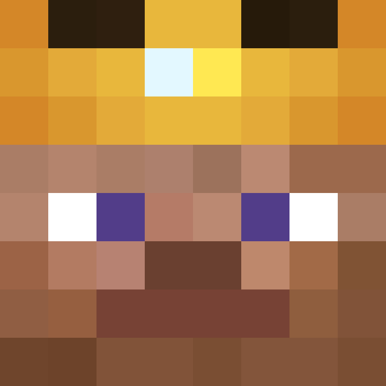 Tofica's skin