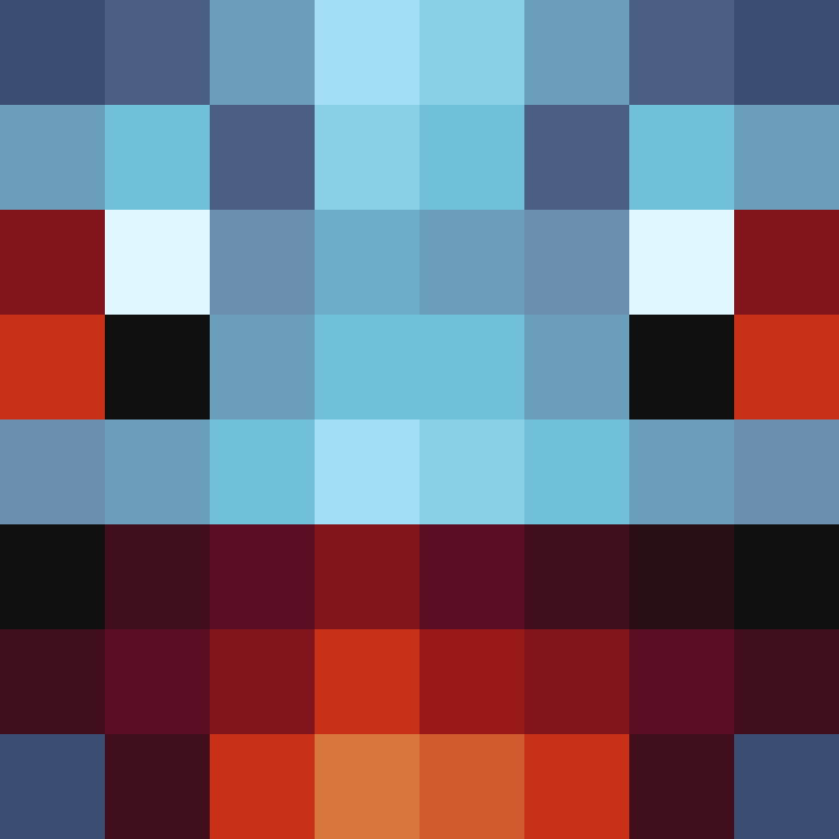 Nencas's skin