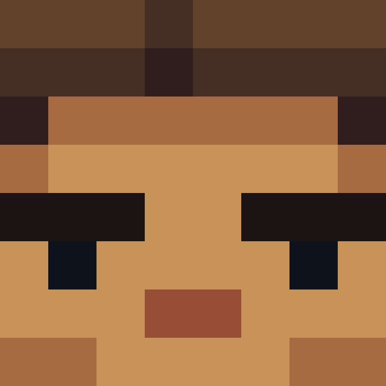 Kido148's skin