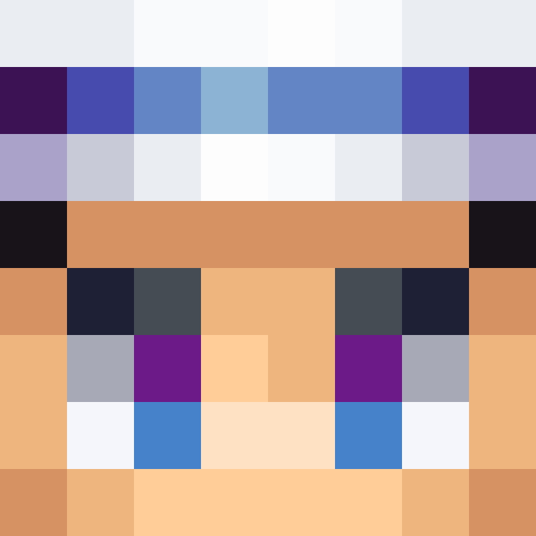 Fearum's skin