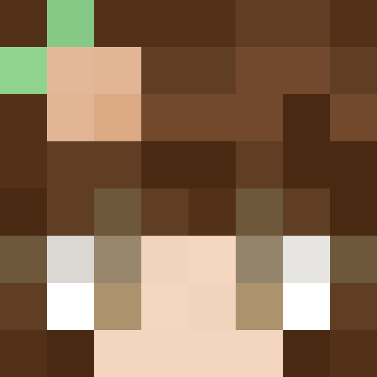 DaImperialist's skin