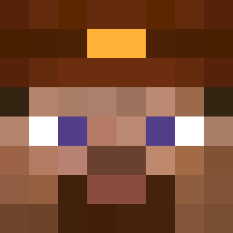 Realiztix's skin