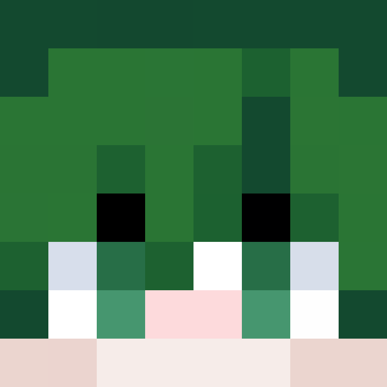 coppergills's skin