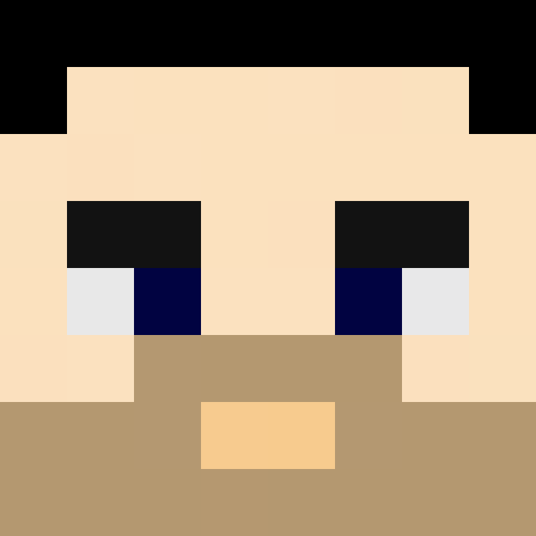 Gogapard's skin