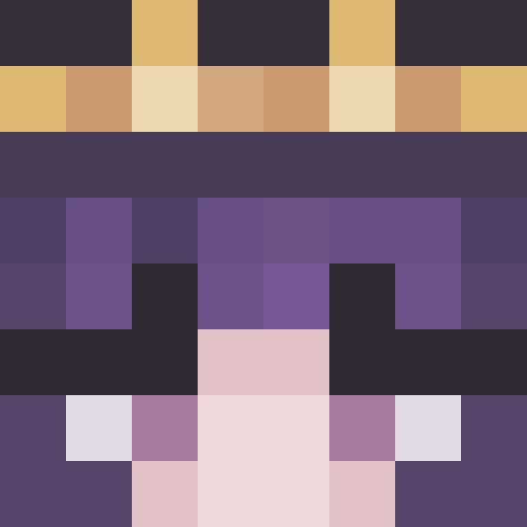BiCikolatalisut's skin