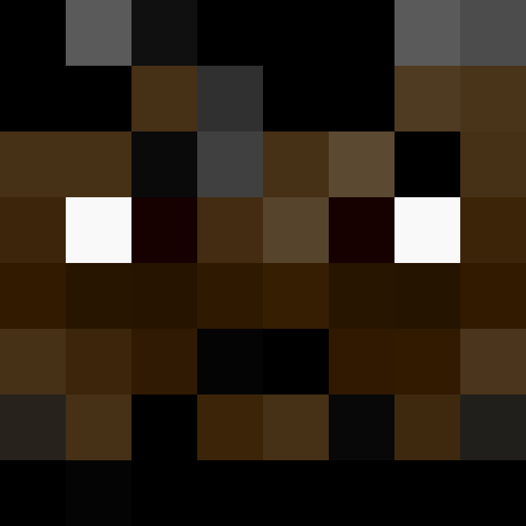 Communityboss's skin